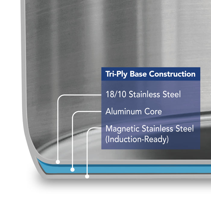 Covered Stainless Steel Stock Pot