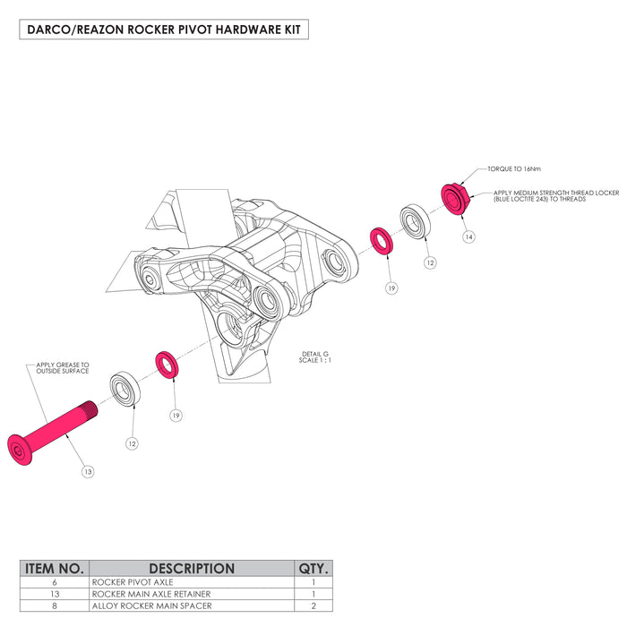 Darco/Reazon Rocker Hardware Kit