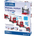 Forces, Motion, and Energy