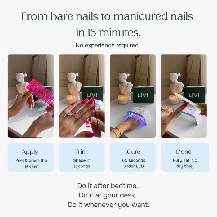Mini kit | Not A Regular Mom