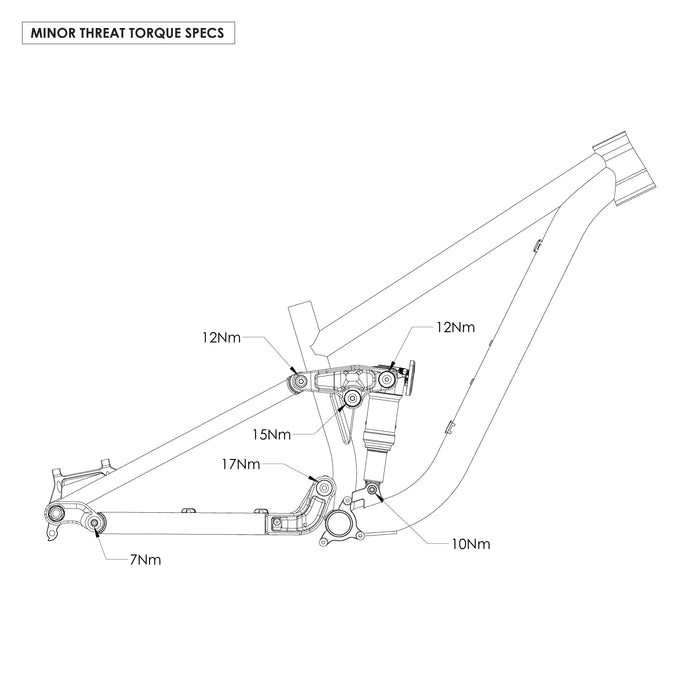 Minor Threat V2 Full Bearing Kit