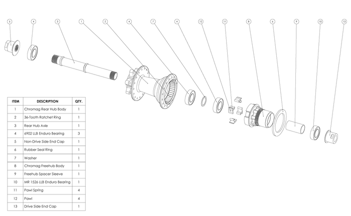 R4 Rear Hub Mountain Bike Chromag Bike Parts