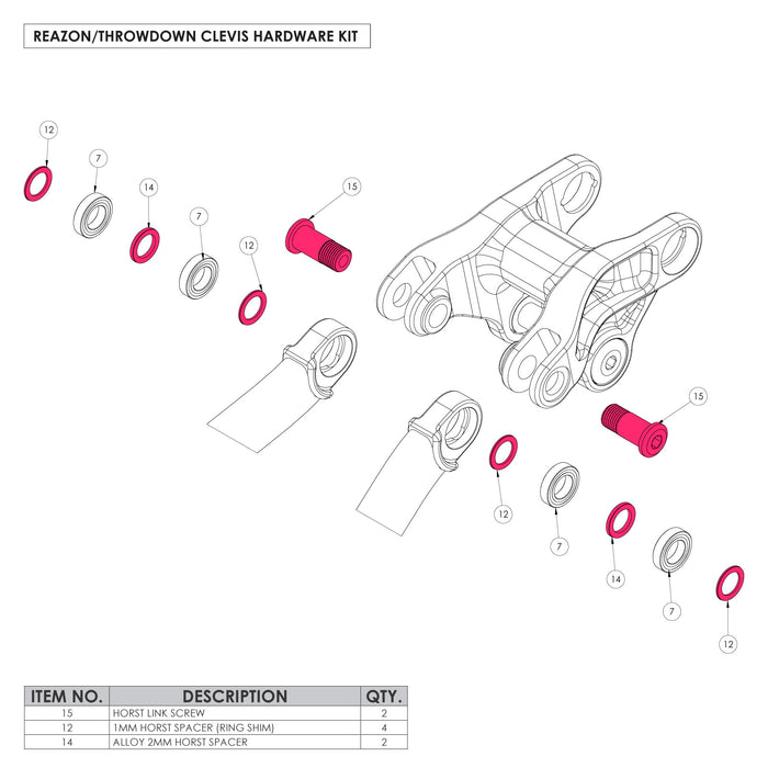 Reazon/Throwdown Clevis Hardware Kit