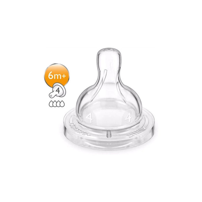 Tetina Avent Anti-Colic 6M+ Flujo Rápido X Unidad
