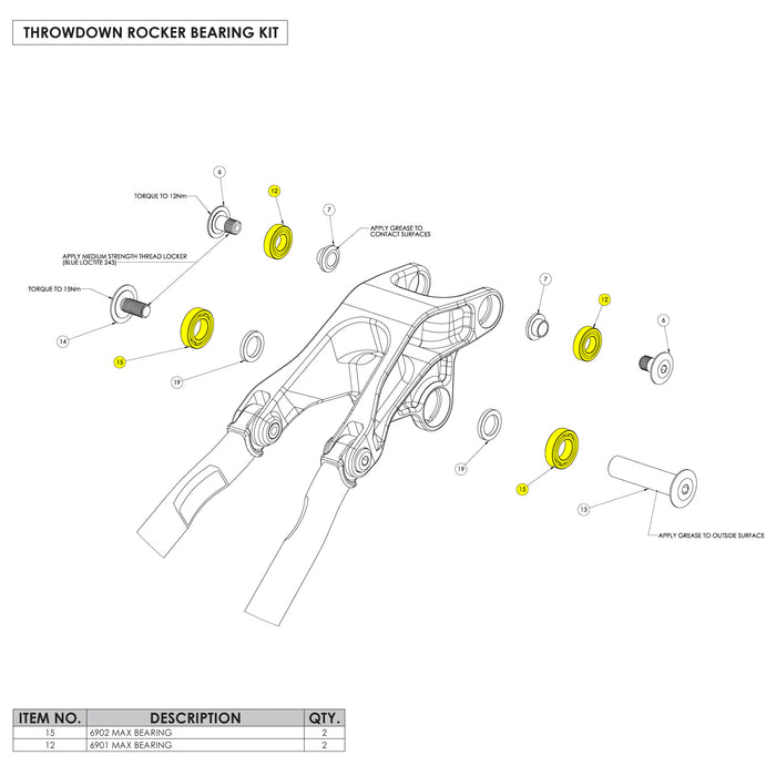 Throwdown Rocker Bearing Kit