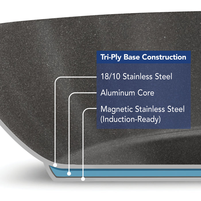 Tri-Ply Base Stainless Steel Fry Pan with Nonstick Interior