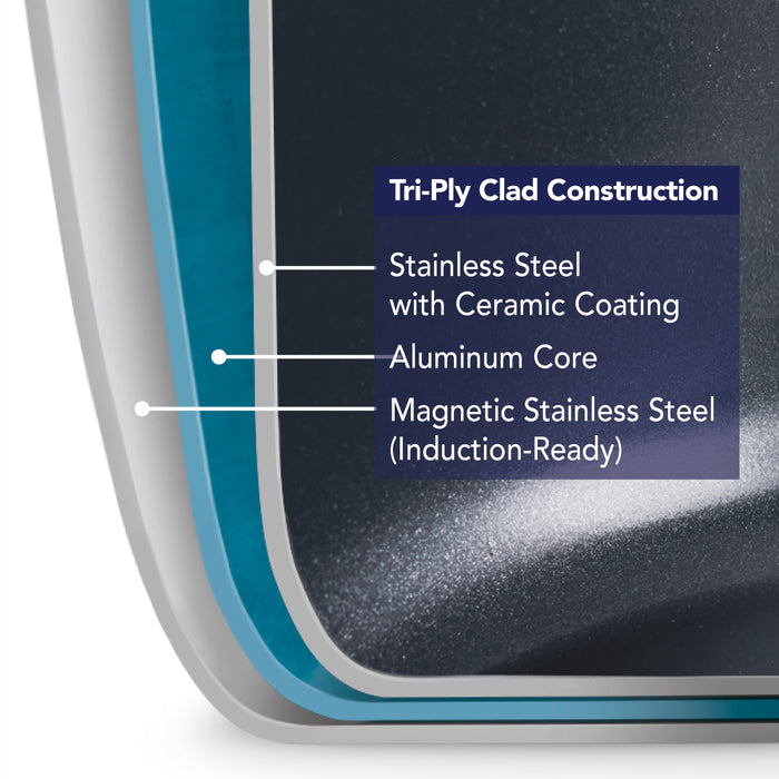 Utsava Tri-Ply Clad Covered Casserole with Ceramic Interior